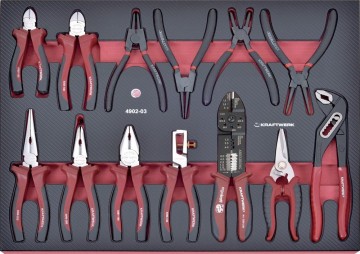 1 kraftwerk tangenassortiment 490203