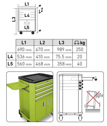 Kraftwerk 2906gn gereedschapwagen leeg 2