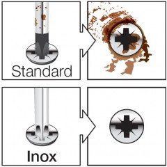 Kraftwerk 4170 schroevendraaierset 2